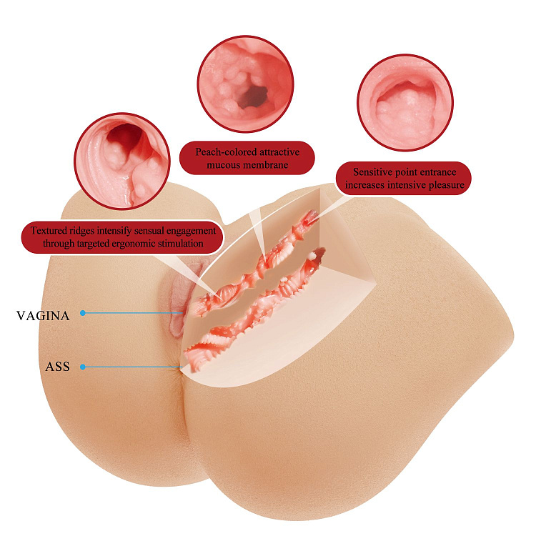 Телесный мастурбатор Vivian с 2 любовными тоннелями