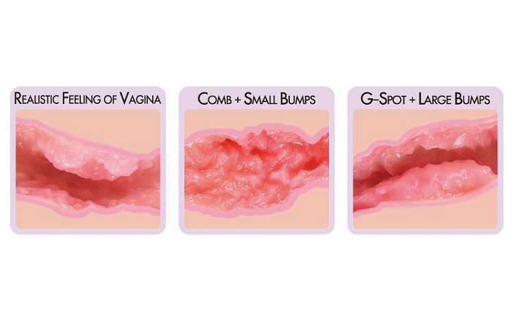 Мастурбатор-вагина Sanda с рельефным тоннелем